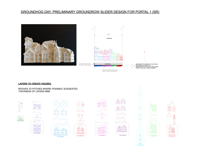 Set designs for Groundhog Day (Credit: Rob Howell for Groundhog Day)